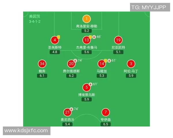 重庆篮球队与西安篮球队赛后复盘分析团队配合与战术执行的关键因素 重庆篮球队与西安篮球队赛后复盘分析团队配合与战术执行的关键因素