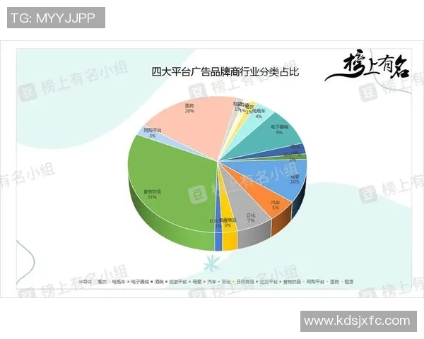 独家分析：南京攀岩队的力量对比