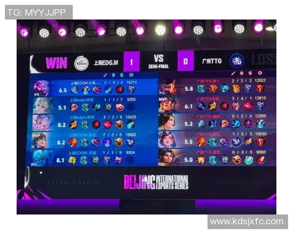 最新王者荣耀实力TOP10：EDG领跑